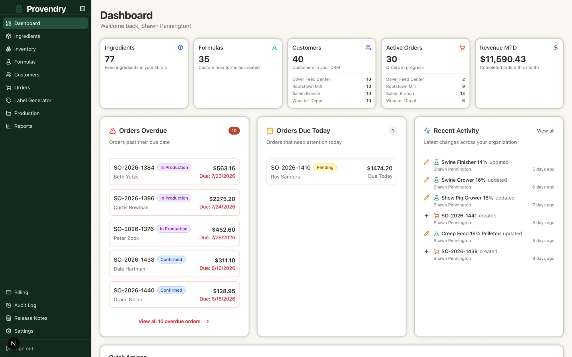 Provendry dashboard showing revenue, active orders by location, overdue orders, and a recent activity feed