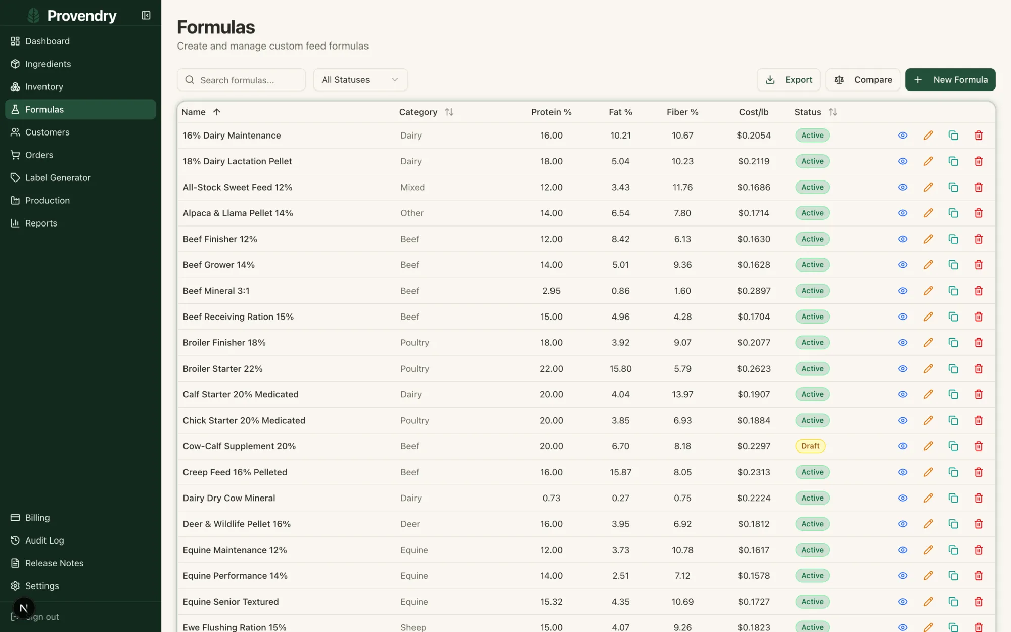 Formula library listing feed formulas with species, status, and cost per ton