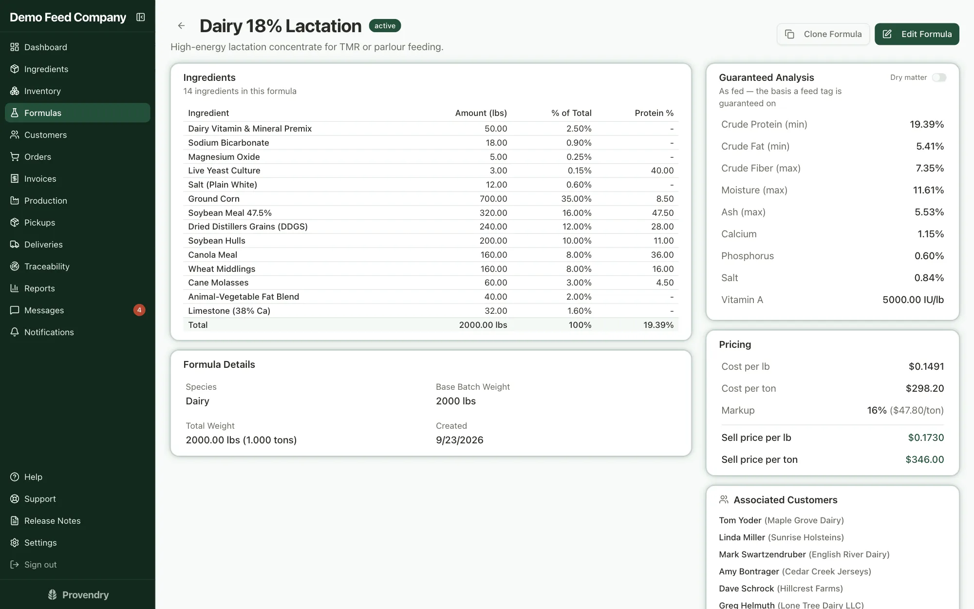 A dairy formula with its ingredients, guaranteed analysis, cost per ton and sell price