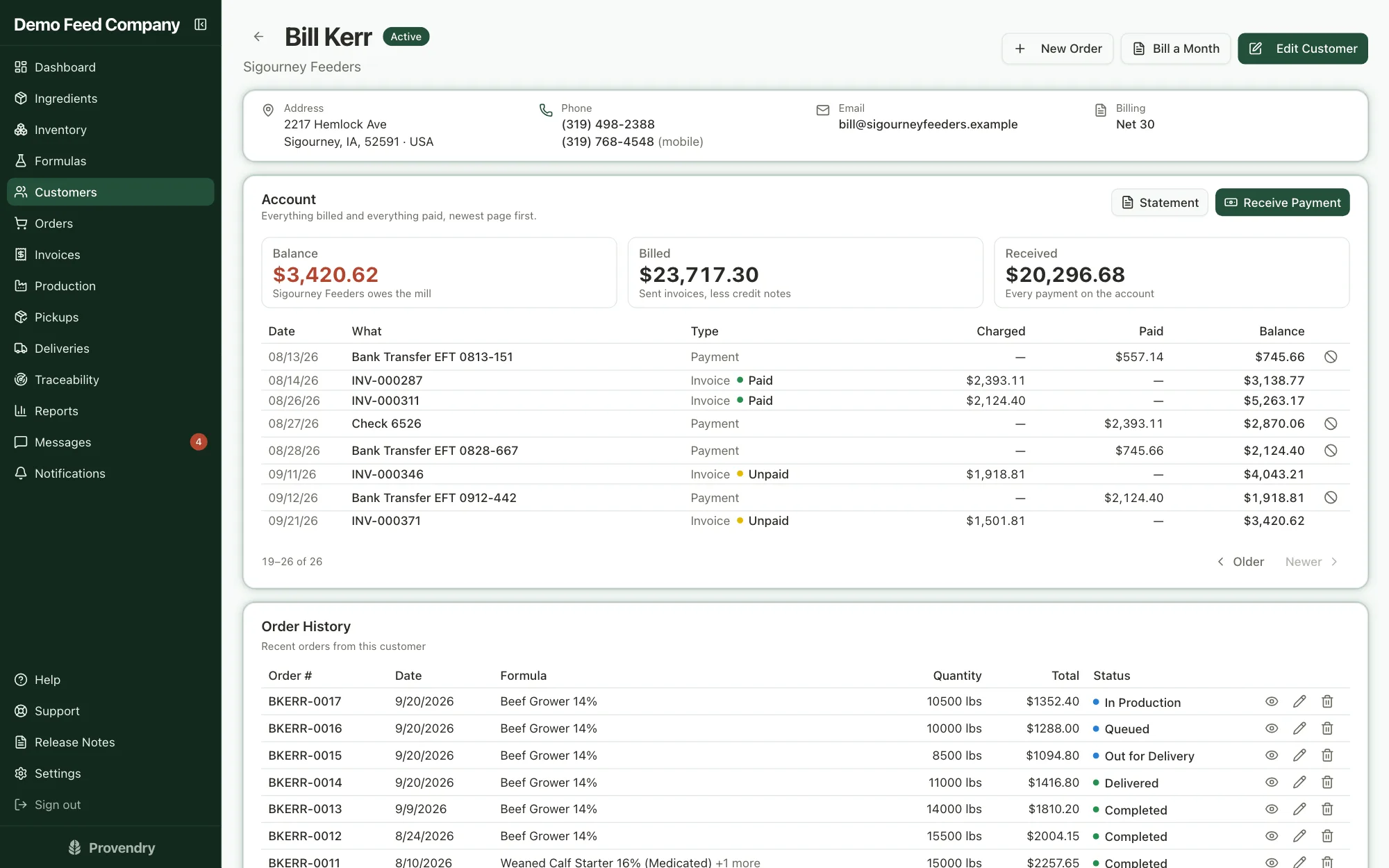 A customer's account showing balance owed, invoices billed, payments received and order history