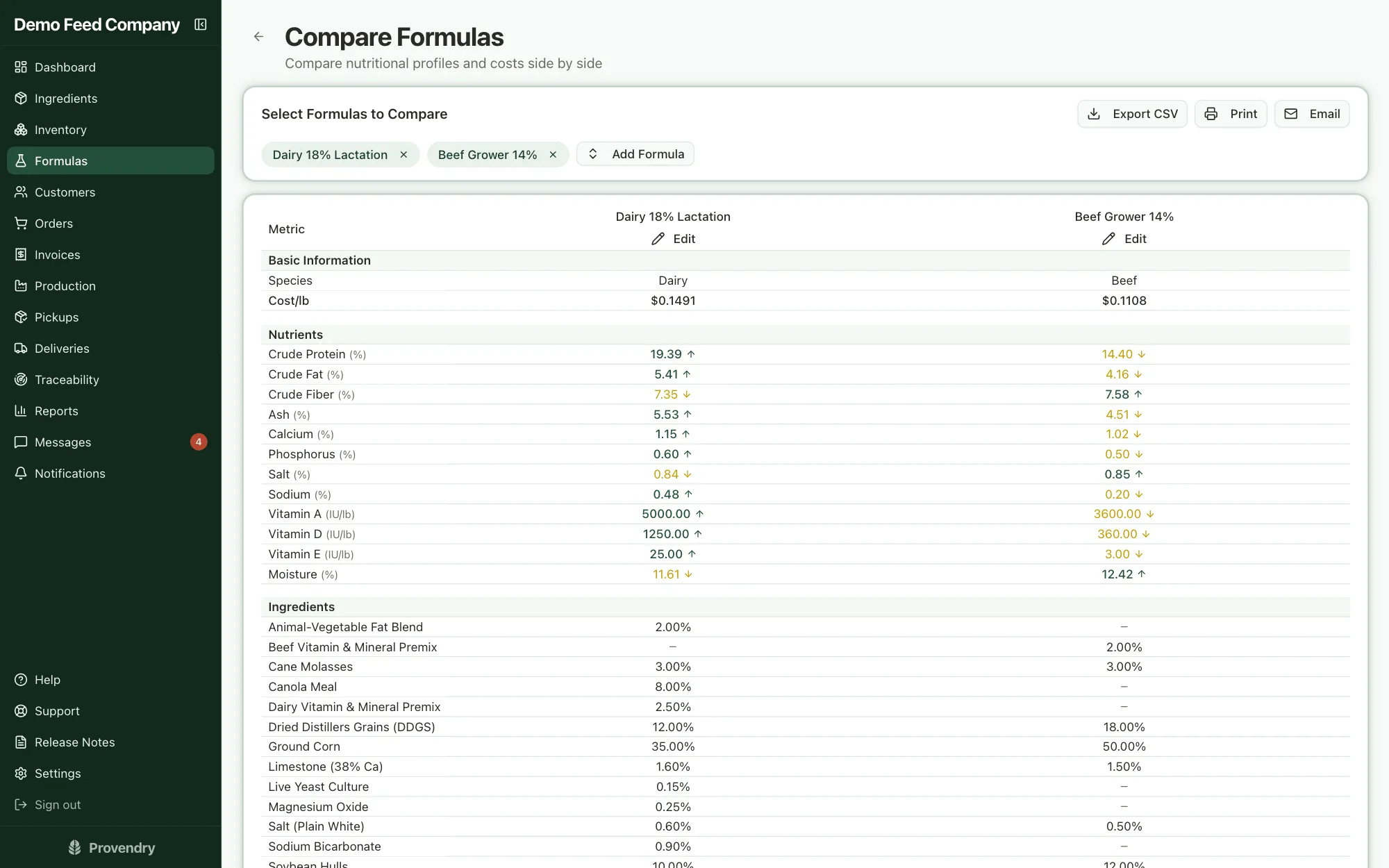 Two formulas compared side by side, nutrient by nutrient and ingredient by ingredient