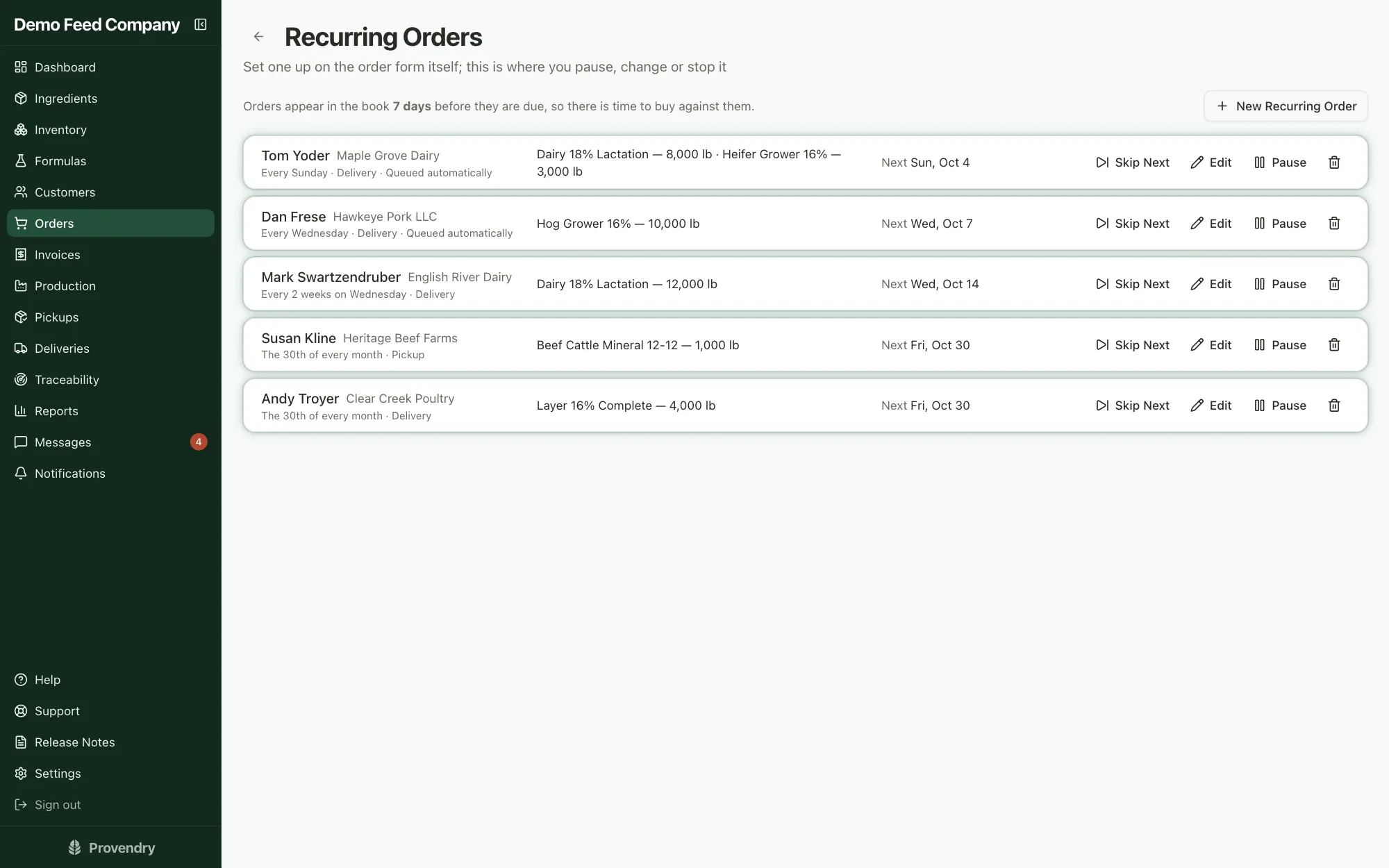 Standing orders repeating on their own schedules