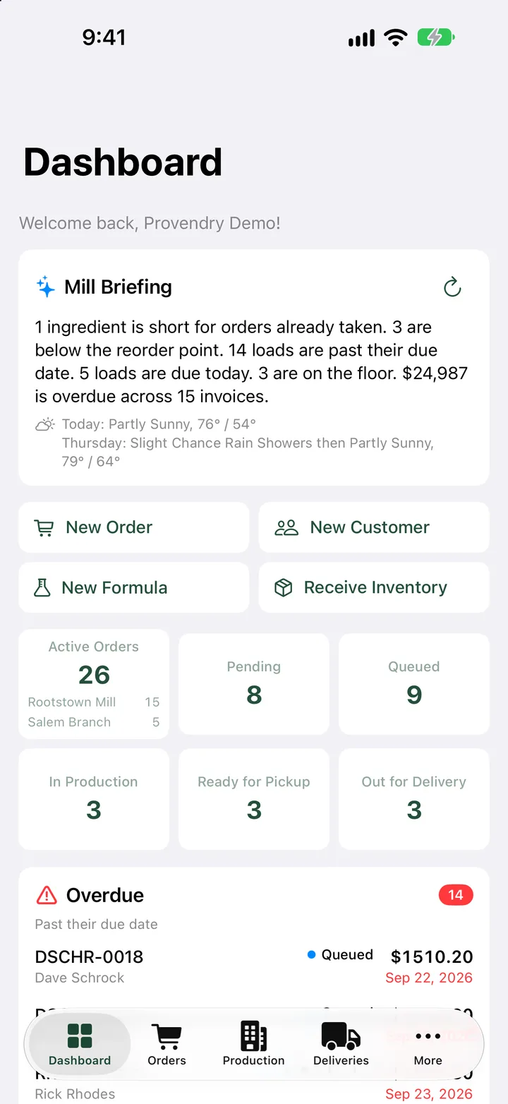 Provendry on iPhone: the office dashboard with the mill briefing and today's orders